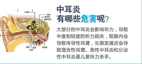 中耳炎的危害