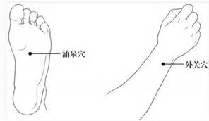 按摩预防耳聋