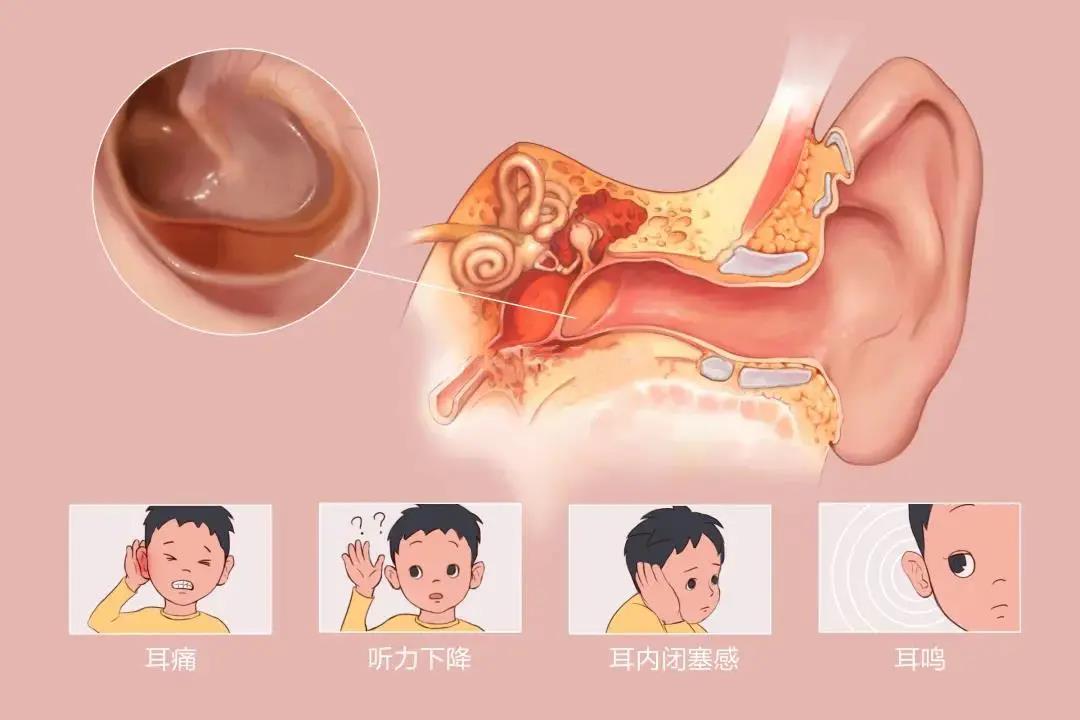 重庆耳鼻喉医院