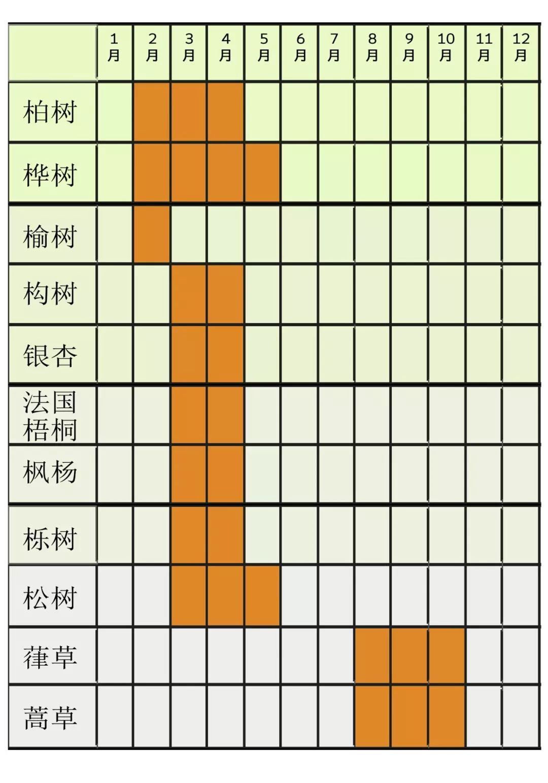 重庆耳鼻喉医院