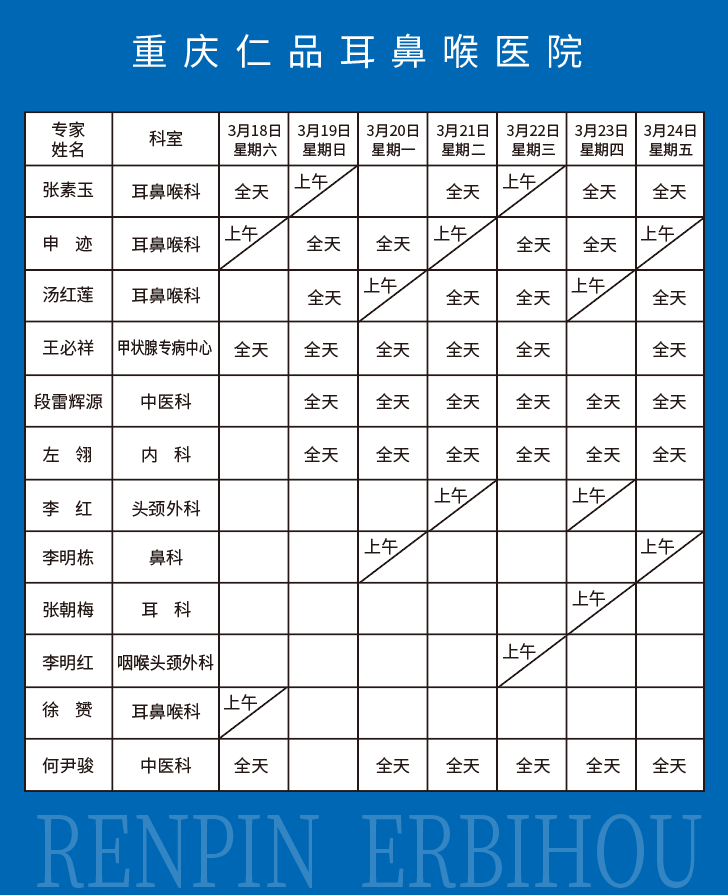 重庆耳鼻喉专家门诊