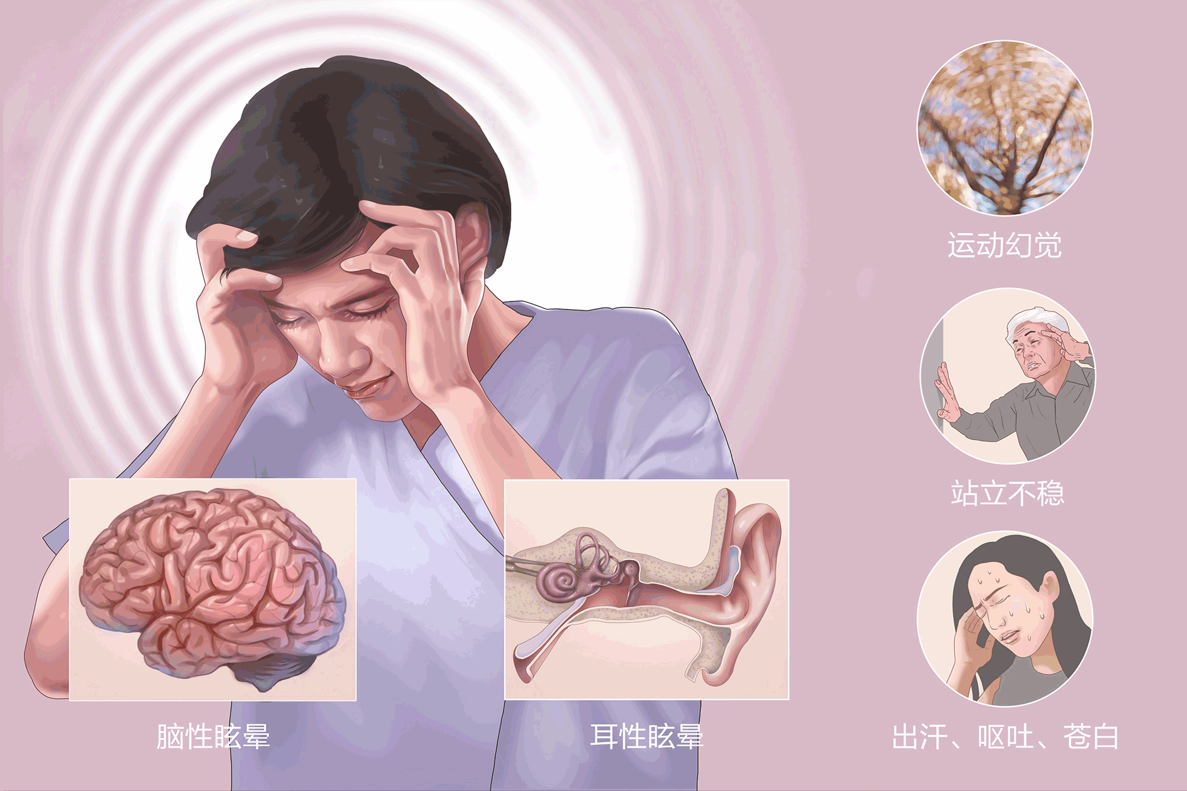 重庆眩晕医院